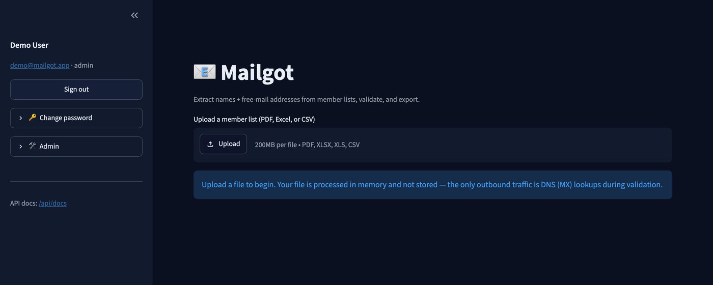 Mailgot upload screen